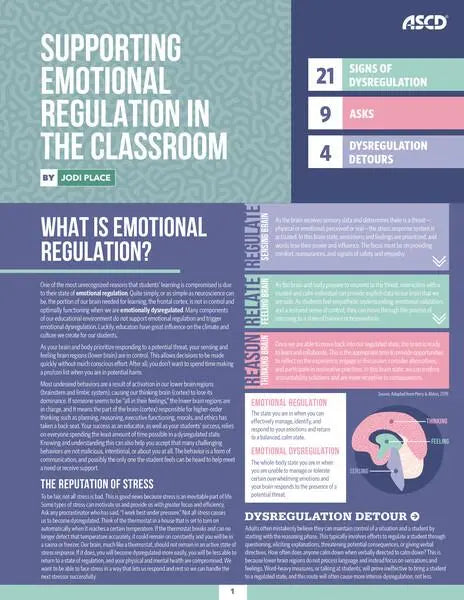 Supporting Emotional Regulation In The Classroom (Quick Reference Guide)