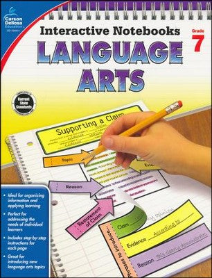 Interactive Notebooks - Language Arts - Grade 7