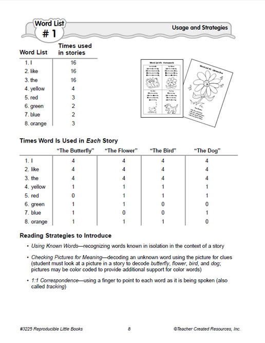 Reproducible Little Books for Sight Words