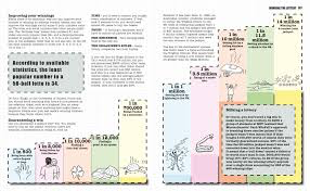 The Math Behind...: Discover the Mathematics of Everyday Events